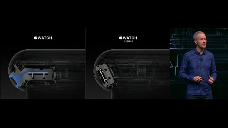 Apple Watch alto-falantes