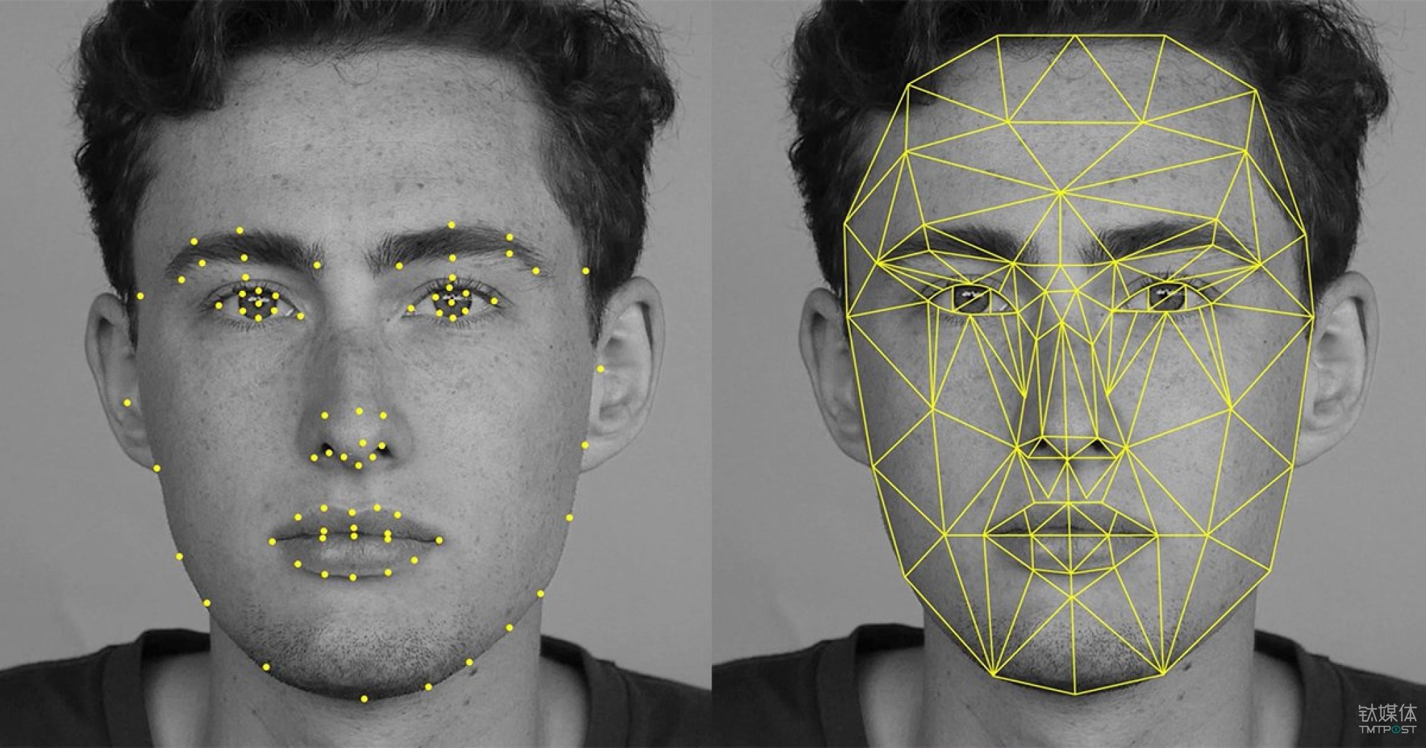 Reconhecimento facial/do rosto