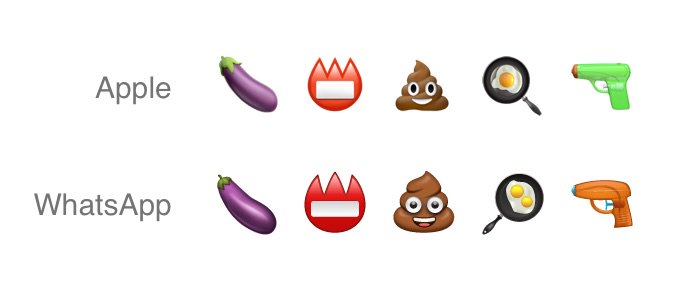 Novos emojis do Whatsapp