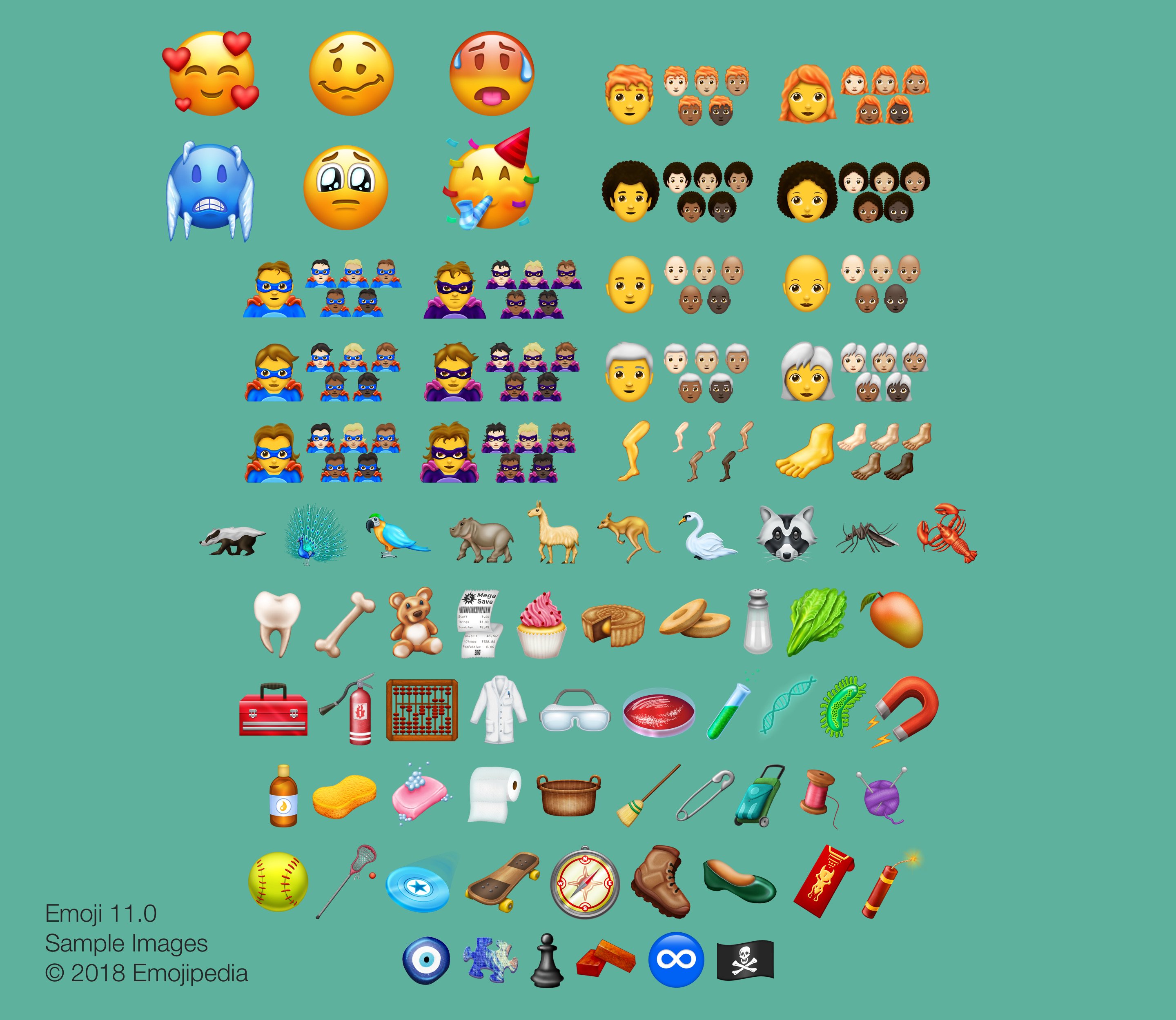 Emojipedia mais 157 emojis