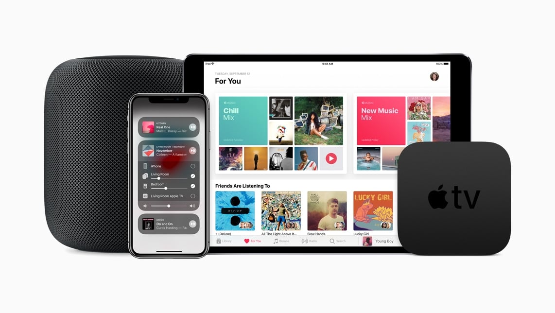 HomePod, iPhone X, iPad e Apple TV
