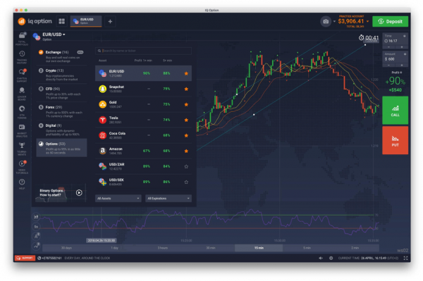 IQ Option