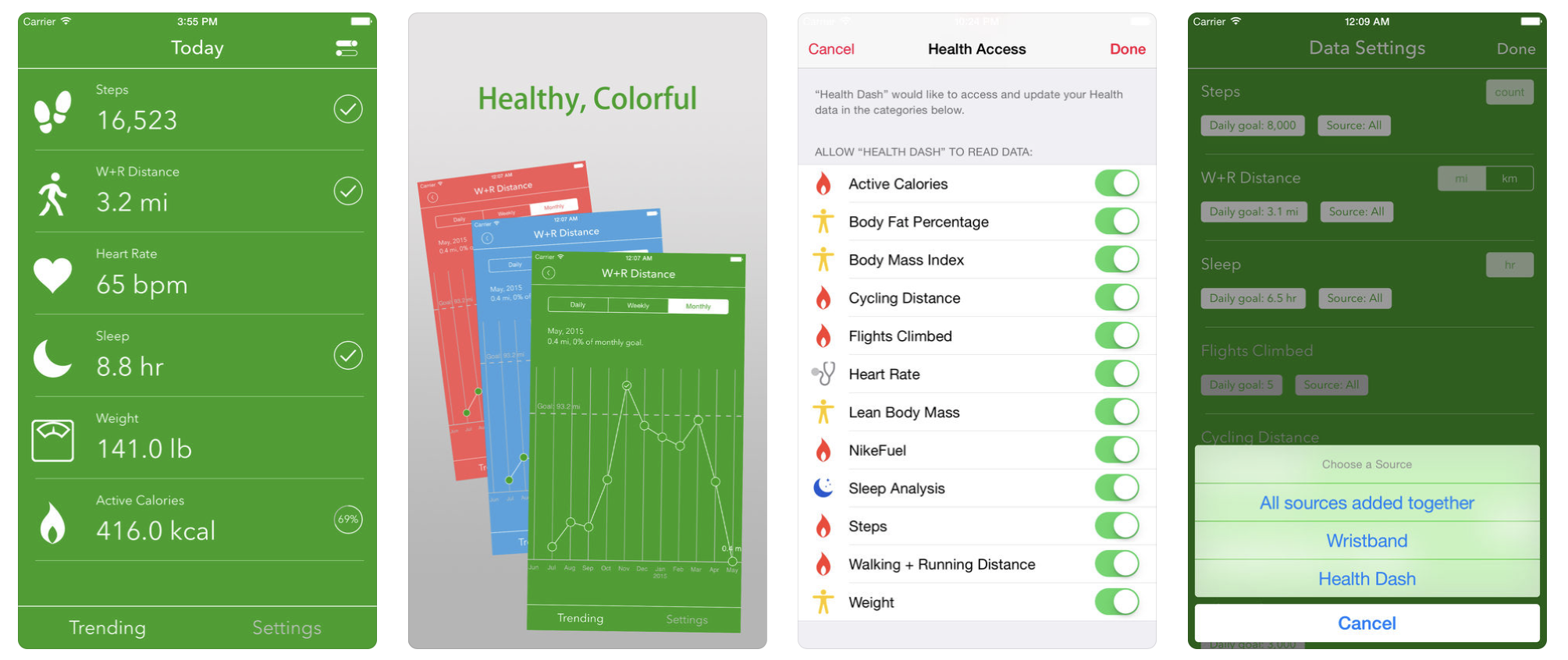 Dashboard for Apple Health App