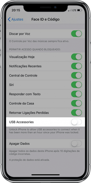 Modo Restrito USB