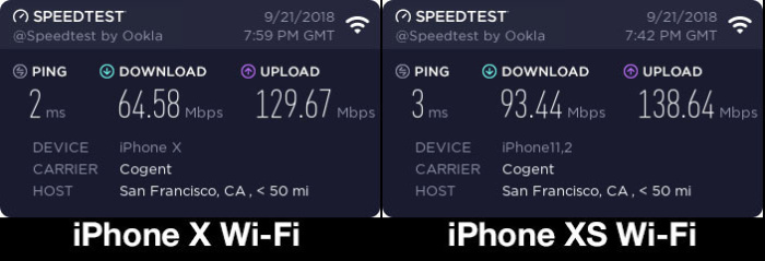 Comparação entre velocidades de rede do iPhone X e iPhone XS