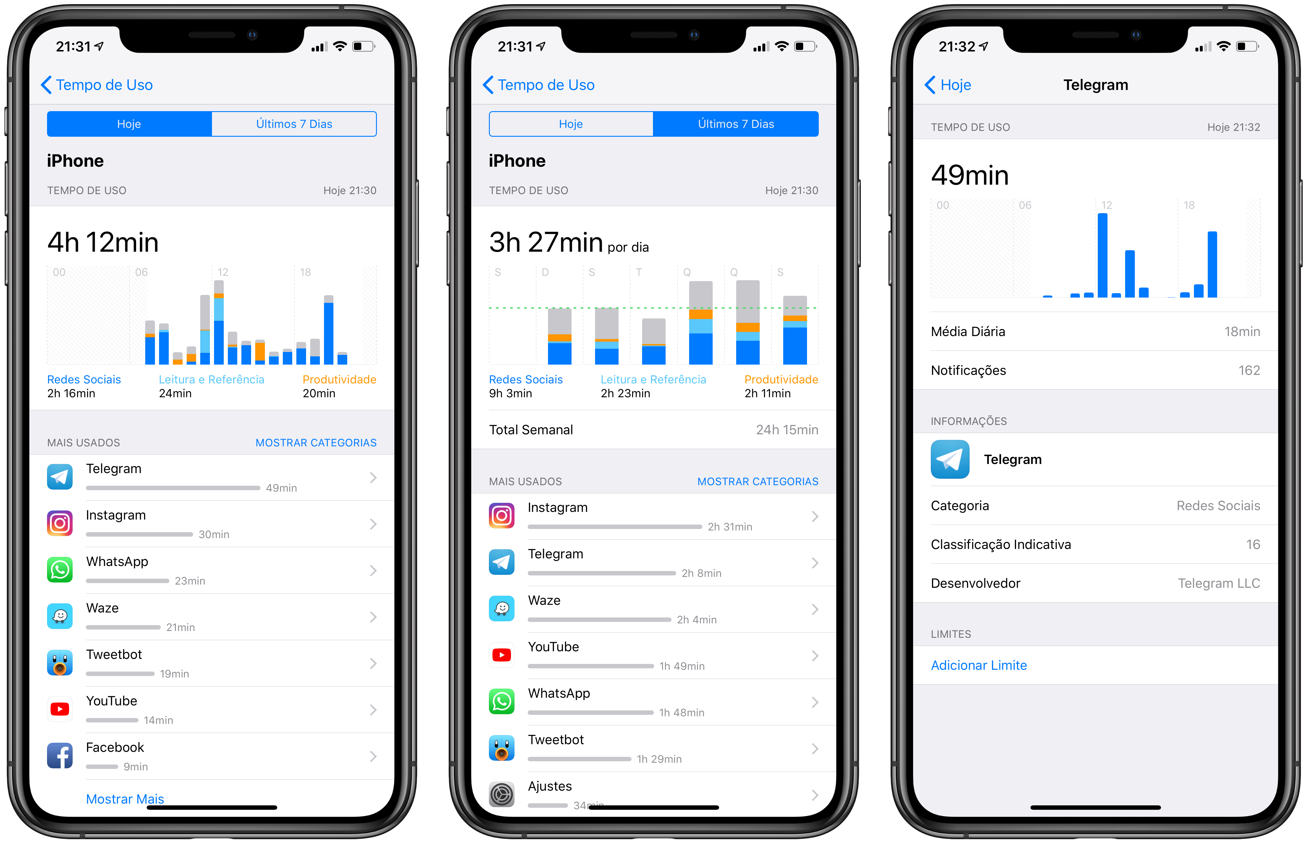 Tempo de Uso no iOS 12