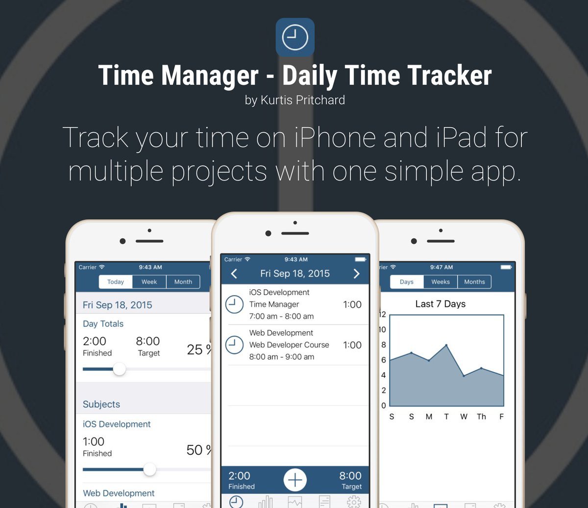 Time Manager para iOS