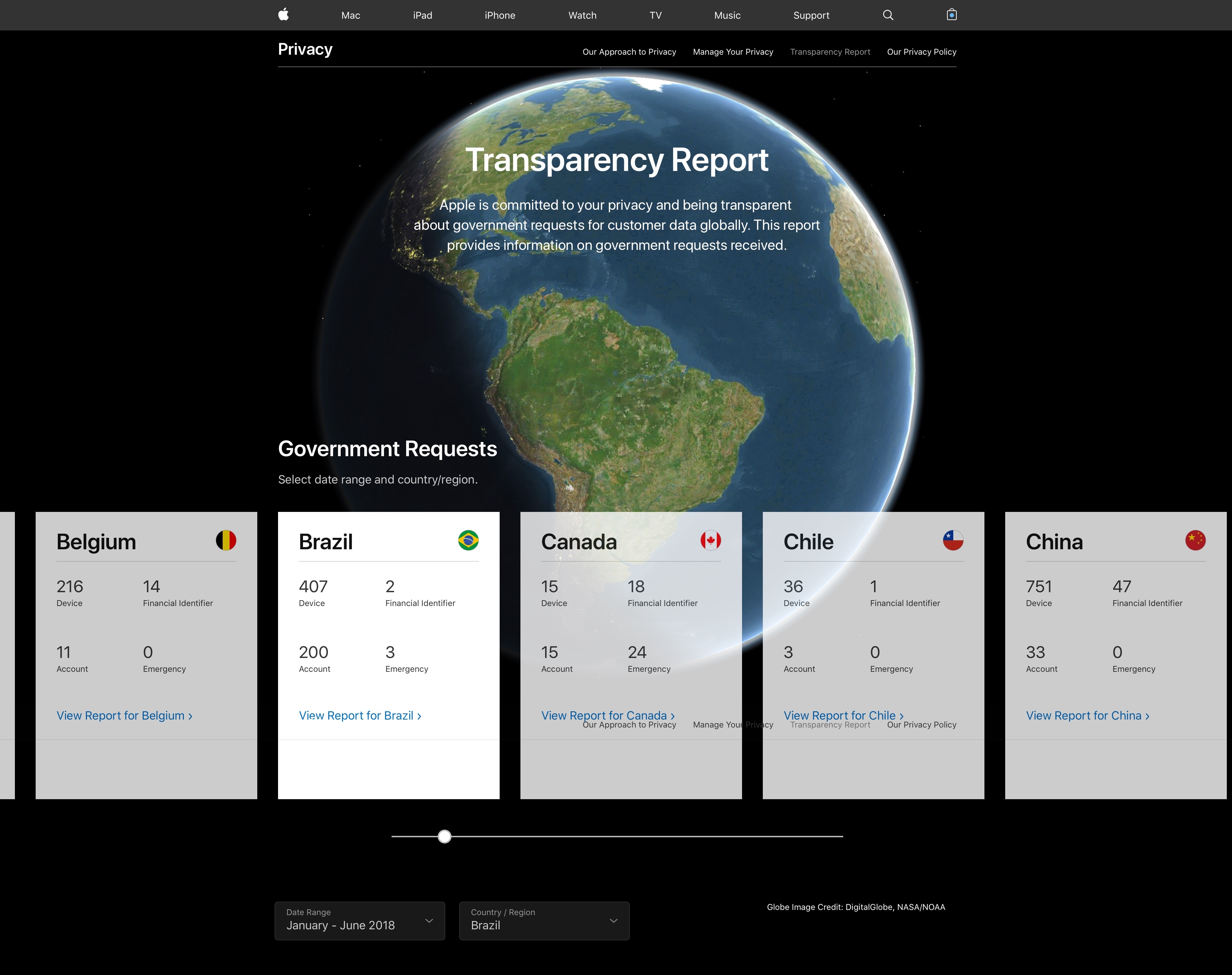 Relatório de transparência atualizado da Apple