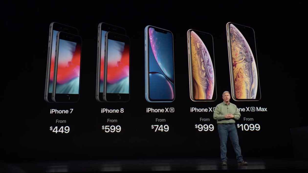 Preços de iPhones