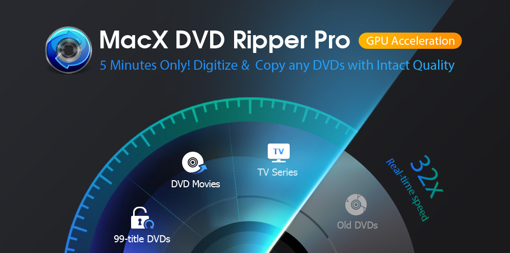 Banner do MacX DVD Ripper Pro