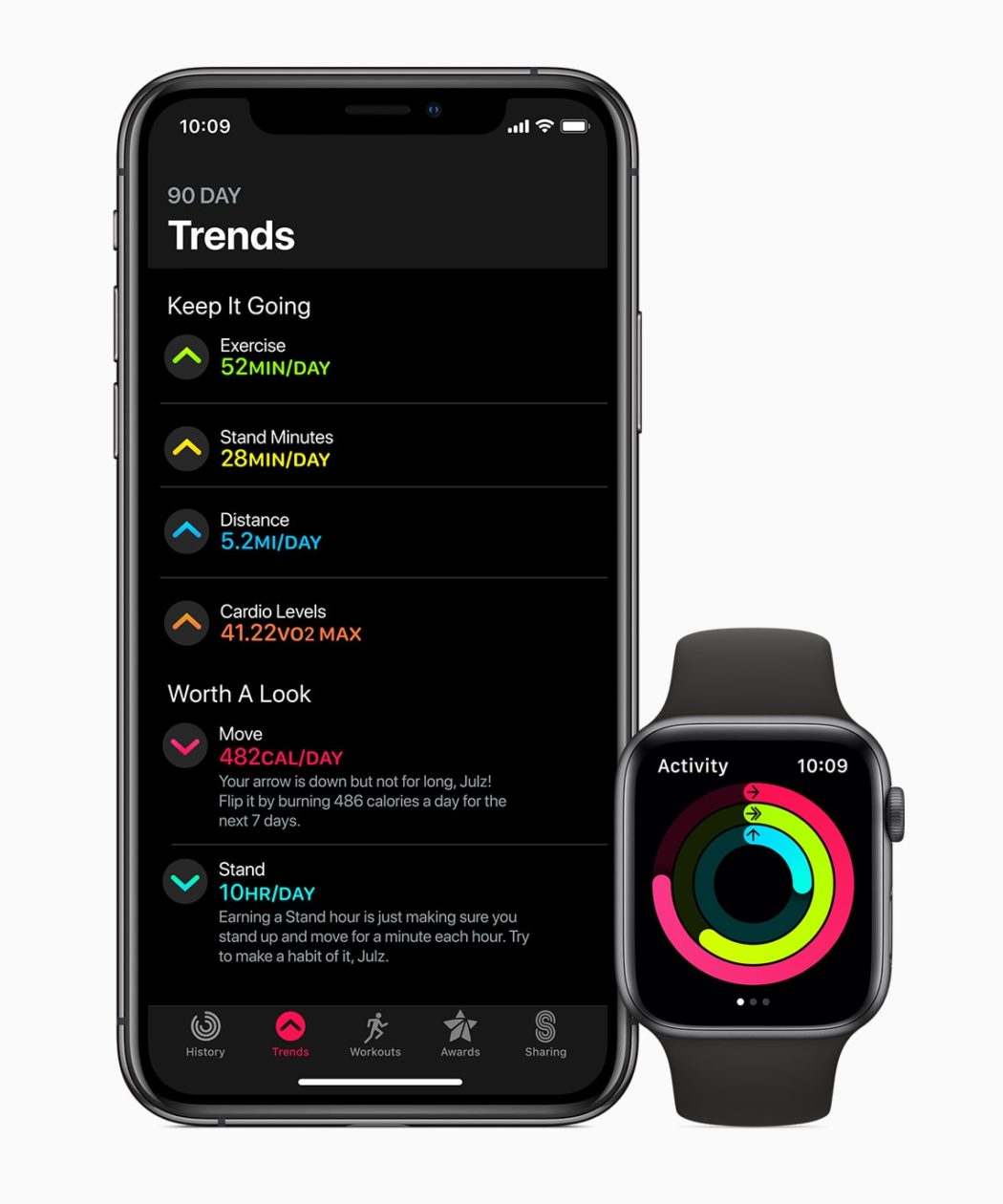 Tendências no app Atividade do watchOS 6 e do iOS 13