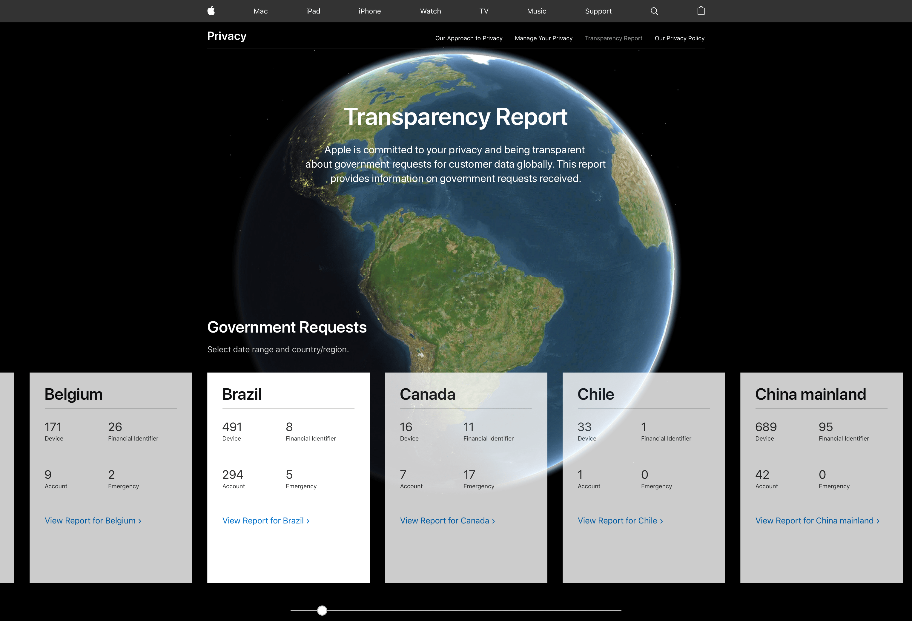 Relatório de Transparência da Apple para o 2º semestre de 2018