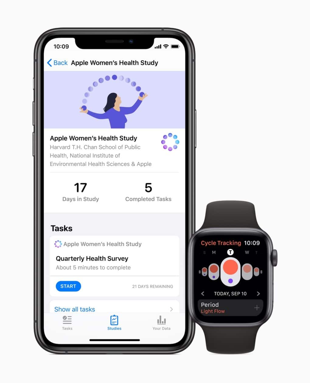 Novos estudos de saúde da Apple
