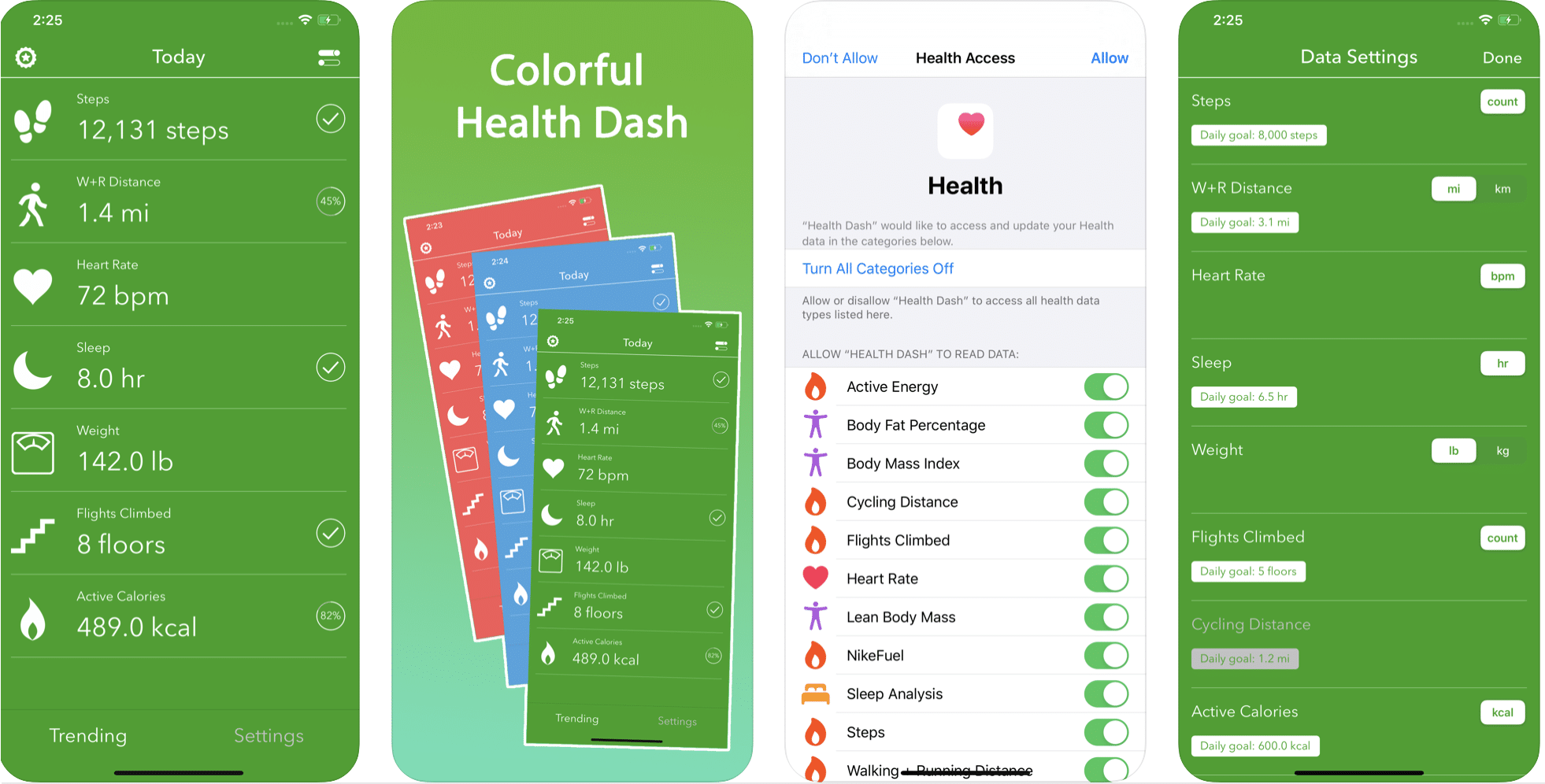 Dashboard for Apple Health App