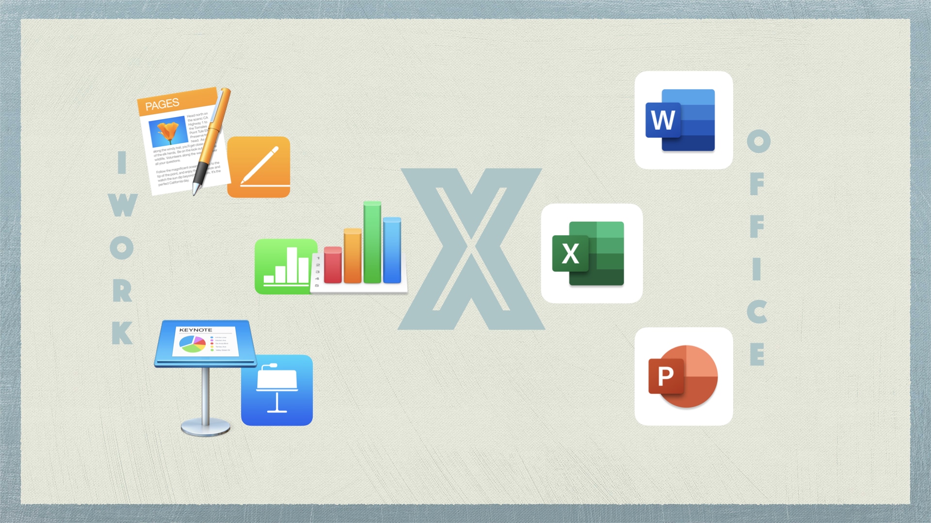 iWork vs. Office