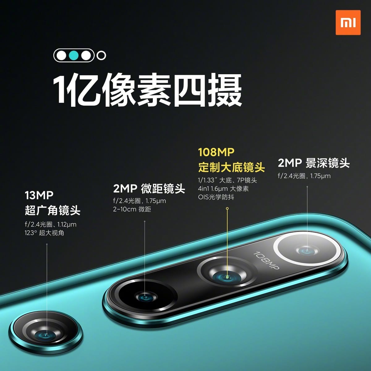 Xiaomi Mi 10 e Mi 10 Pro