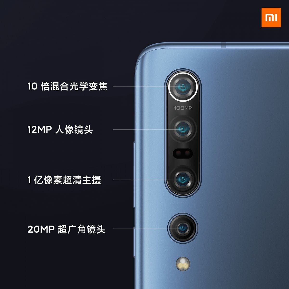 Xiaomi Mi 10 e Mi 10 Pro