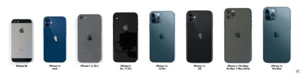 Comparação dos tamanhos de iPhones