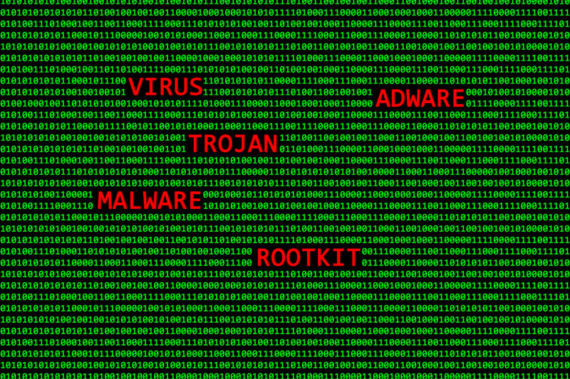 Gráfico de malwares, Trojan, vírus