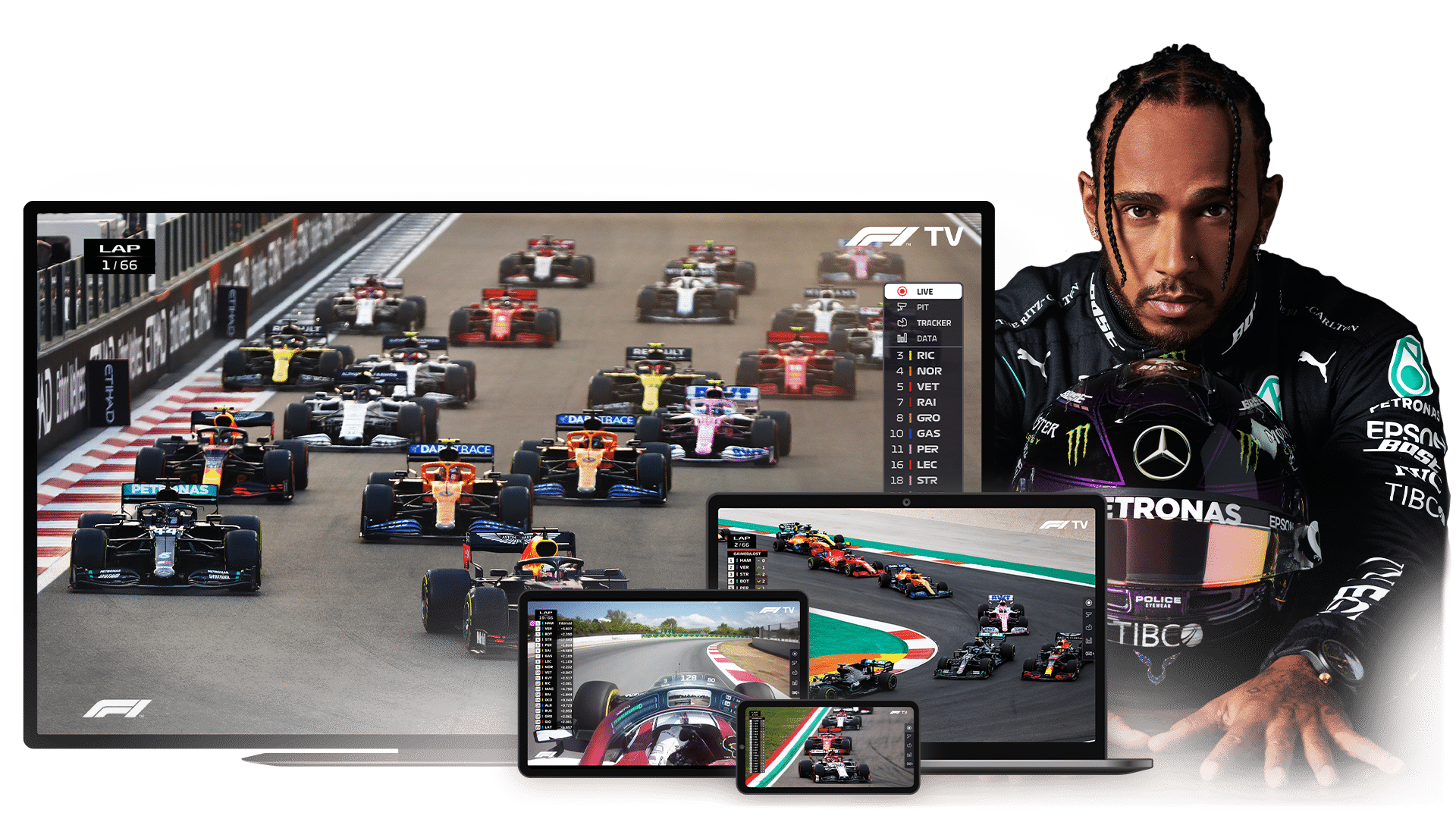 Transmissão em direto de Fórmula 1 na F1 TV