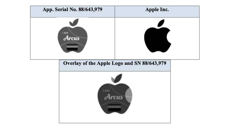 Comparação do logo da Georgette e da Apple