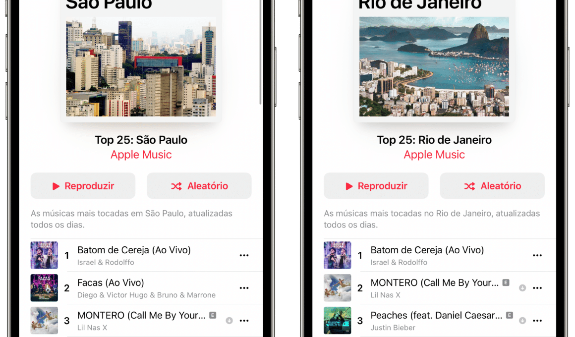 Playlists de cidades do Apple Music