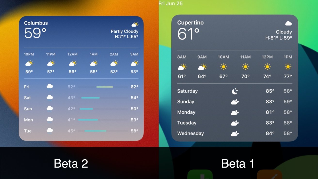 iOS 15 beta 2 widget Tempo