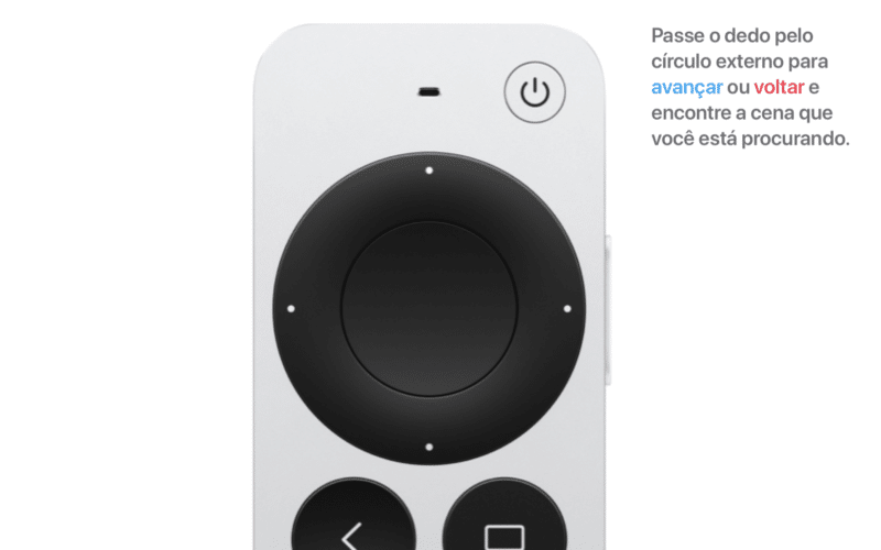Clickpad do Siri Remote