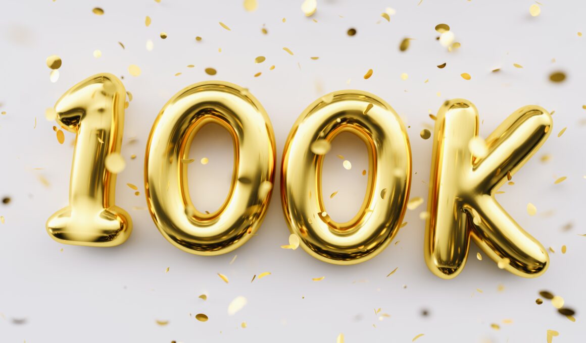 100K (balões comemorando 100 mil)