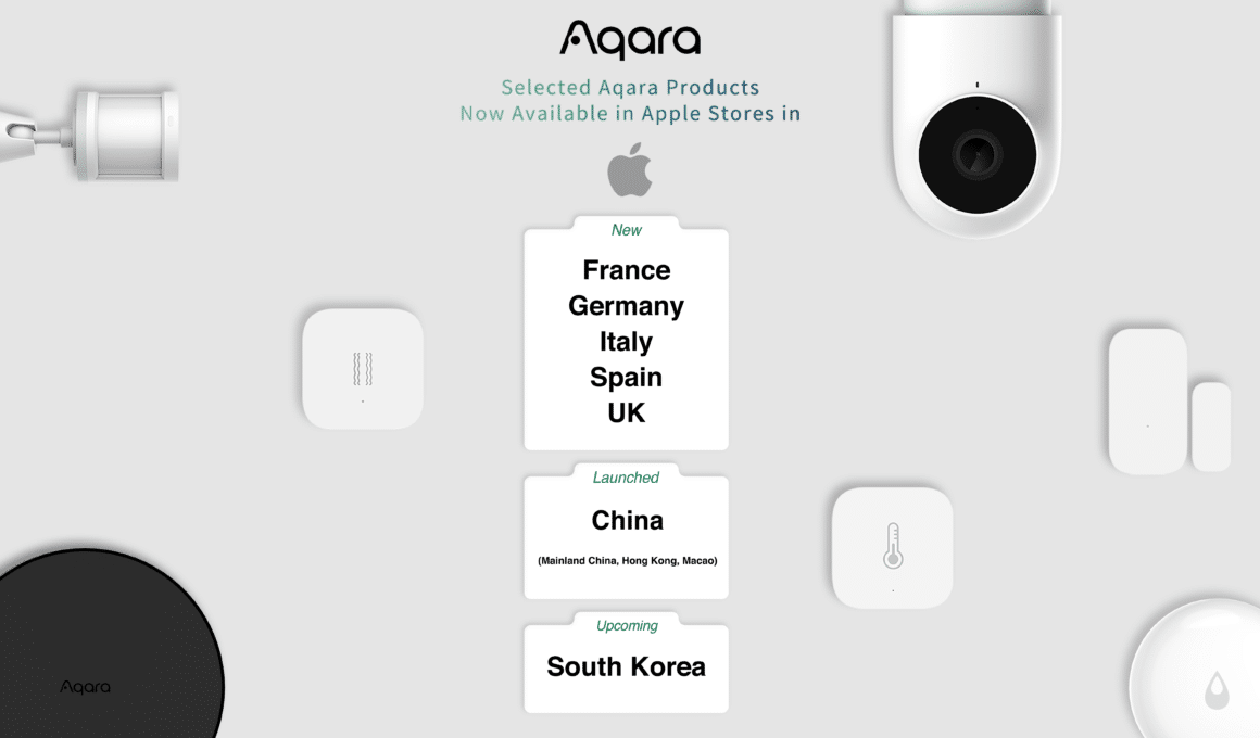 Aqara na Apple Online Store
