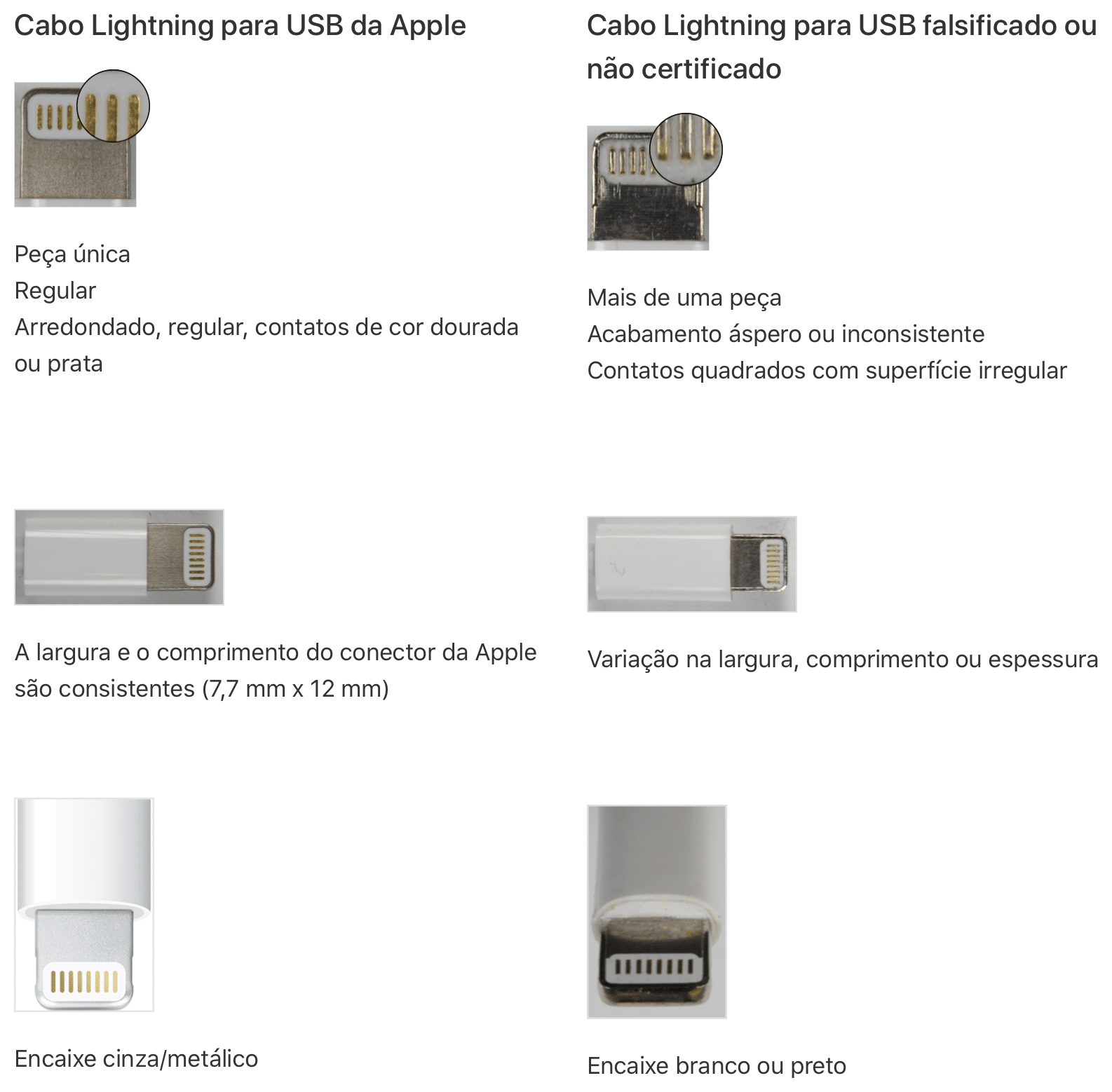 Identificar cabos originais da Apple