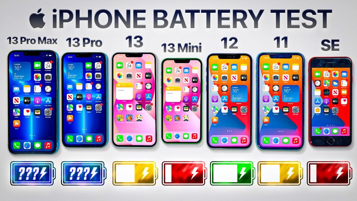 Teste de bateria com novos iPhones (13 Pro Max, 13 Pro, 13, 13 mini)