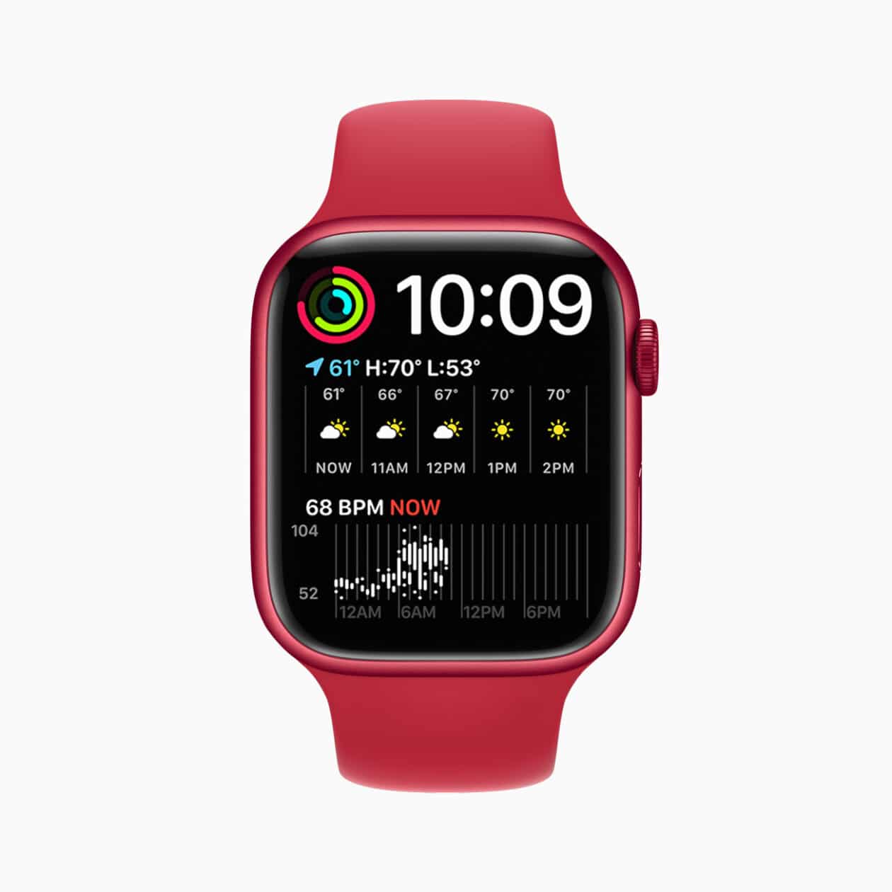 Agora vai? Apple Watch Series 8 deverá adotar design plano - MacMagazine