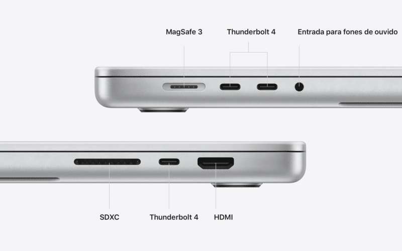 Portas dos MacBooks Pro de 14 e 16 polegadas
