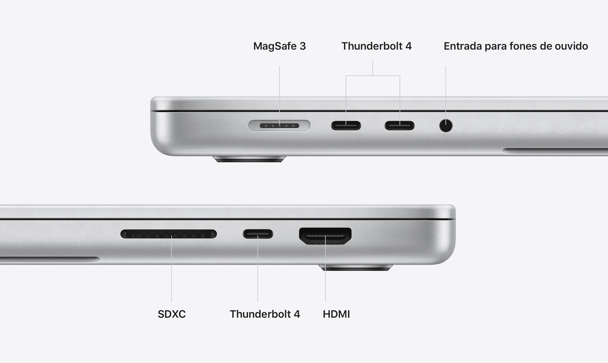 Portas dos MacBooks Pro de 14 e 16 polegadas