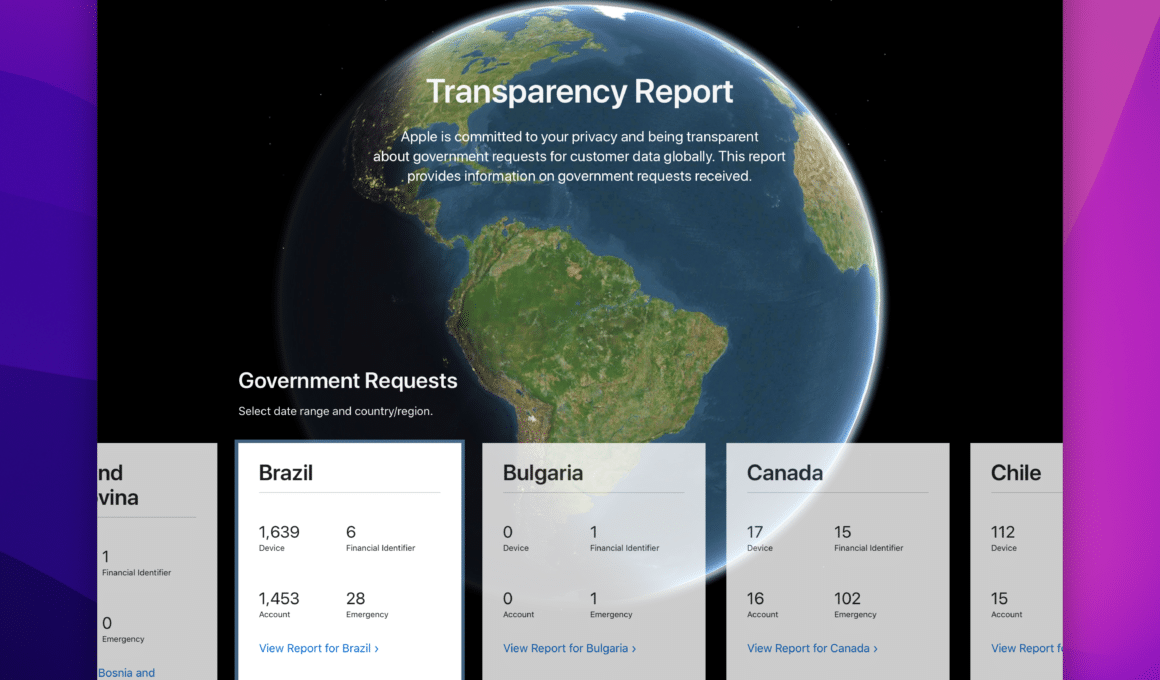 Relatório de Transparência da Apple (2º semestre de 2020)