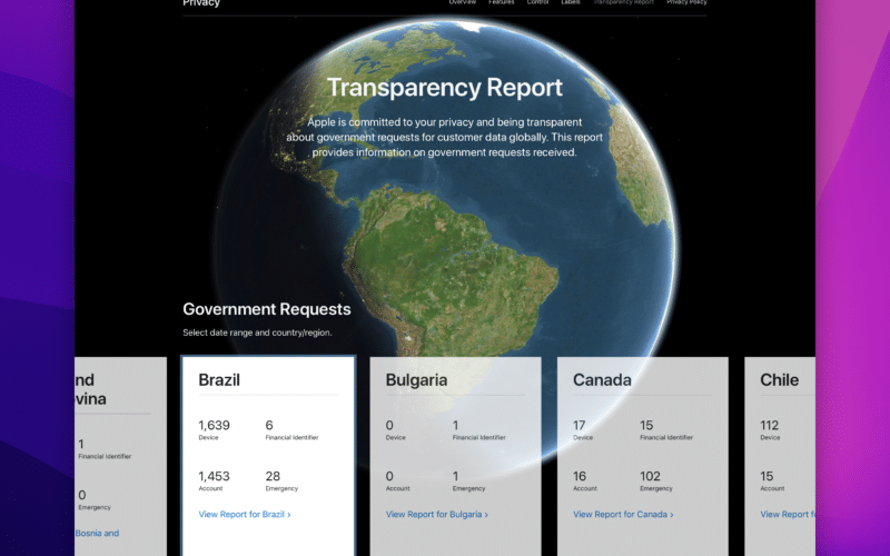 Relatório de Transparência da Apple (2º semestre de 2020)