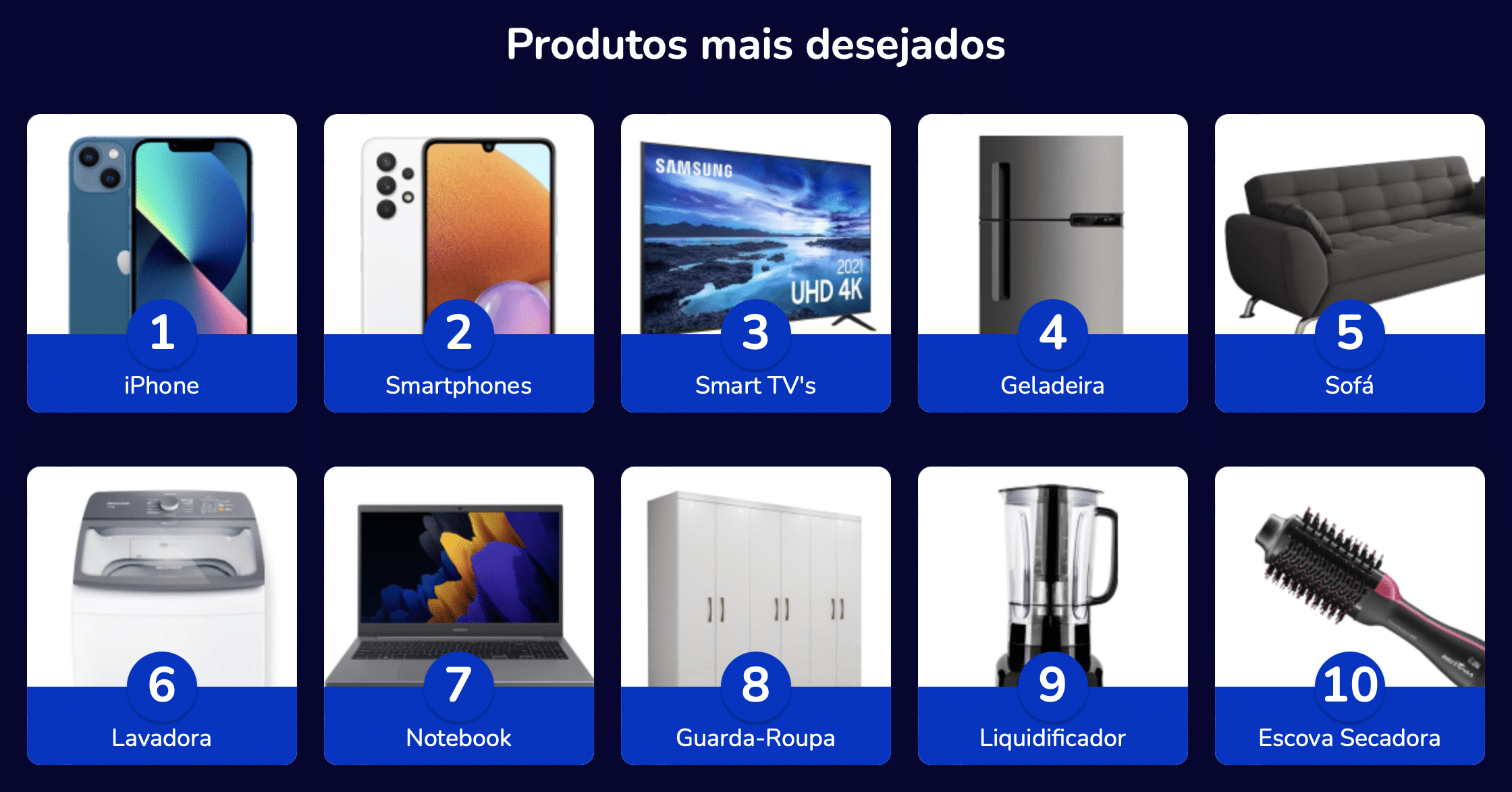 Mini game portatil  Black Friday Casas Bahia