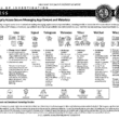Documento do FBI sobre mensageiros
