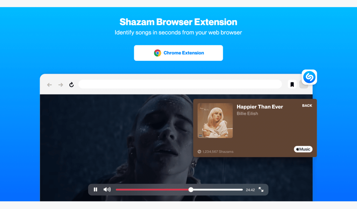 Extensão do Shazam para Google Chrome
