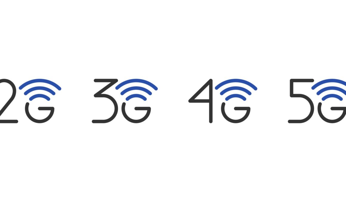 2G, 3G, 4G e 5G