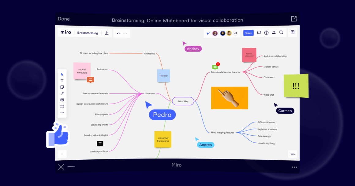Miro permite criar mapas mentais online gratuitos MacMagazine