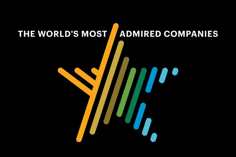 World's Most Admired Companies - Fortune