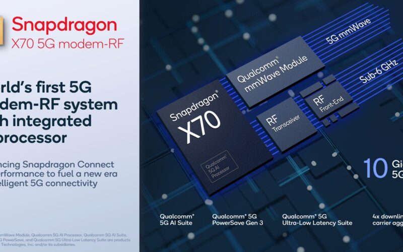 Snapdragon X70, novo chip 5G da Qualcomm