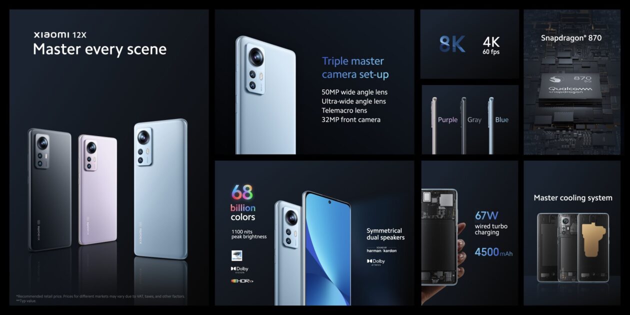 Especificações do Xiaomi 12X