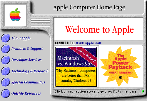 Apple.com em 1996