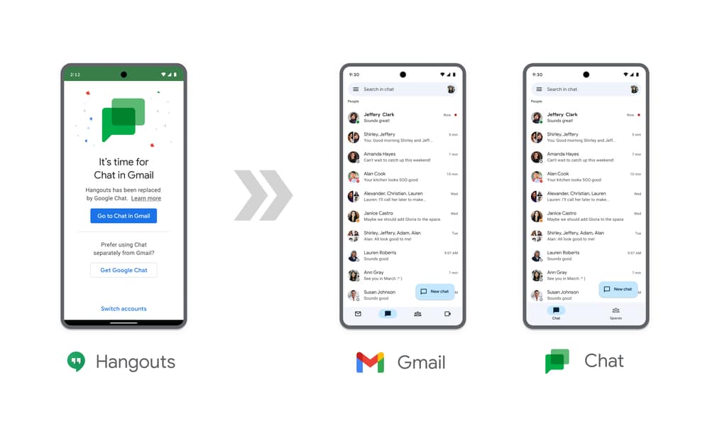 Hangouts para Google Chat ou Gmail
