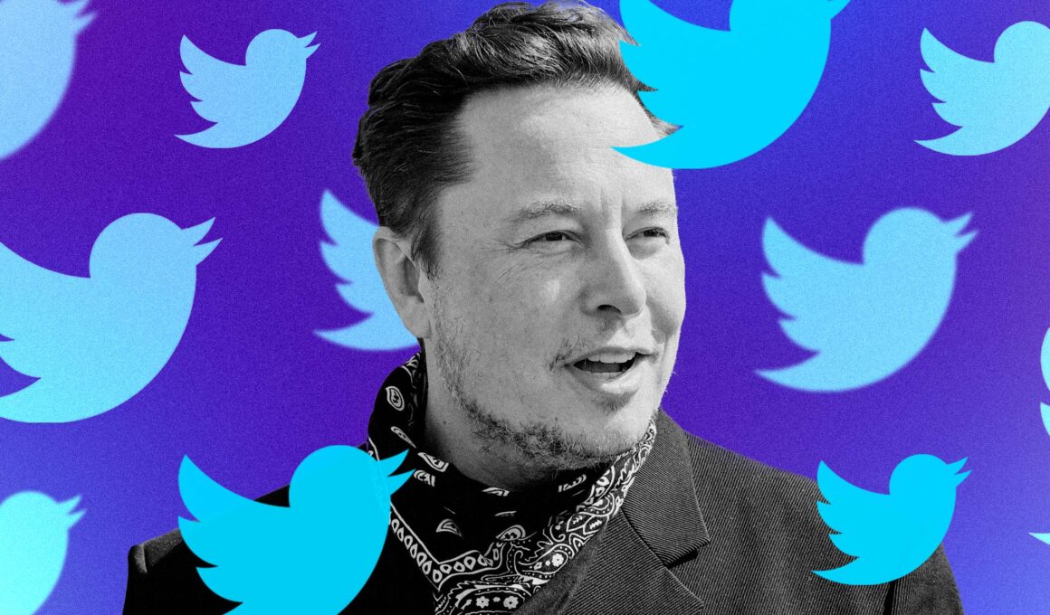 Elon Musk com logos do Twitter