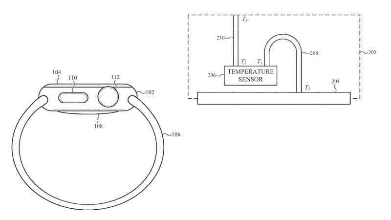 Apple Watch patente sensor de temperatura