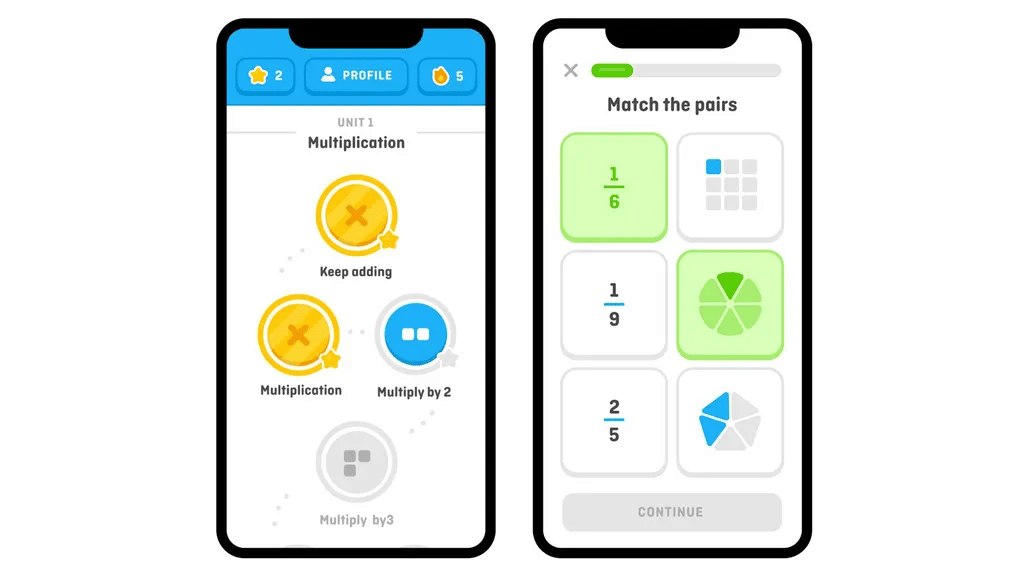 Analise de aplicativos e jogos Lingualeo, Duolingo e Allods online